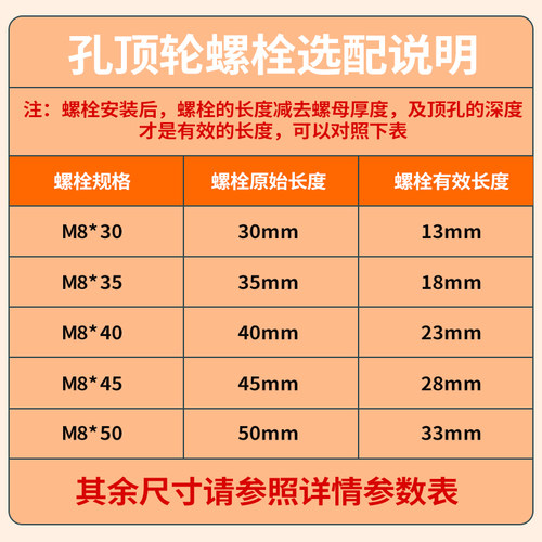 M8孔顶螺丝杆脚轮转向轮万向滚轮重型静音万向轮家具滑轮橡胶轮子 - 图1