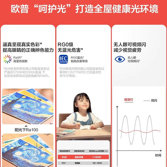 Op Lighting LED golden full spectrum ceiling light fixtures