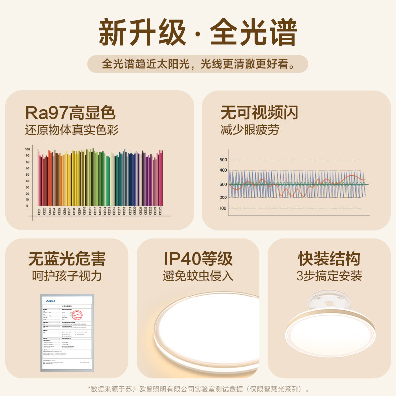 欧普照明卧室吸顶灯卧室灯主卧2025新款顶灯具吸顶灯中山灯具明辰,淘宝优惠券,粉丝福利购,淘宝优惠卷