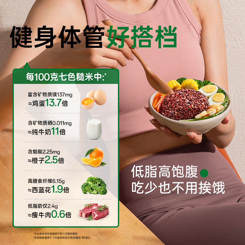 【农业大学免泡配比】东北七色糙米10斤代餐主食健身粗粮低脂,淘宝优惠券,粉丝福利购,淘宝优惠卷