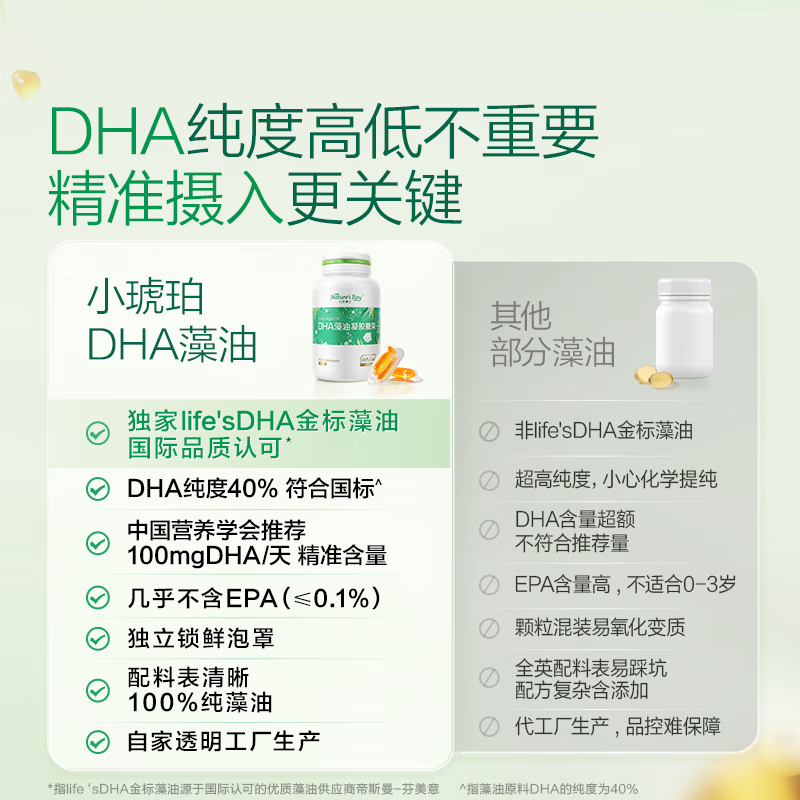Natural Dr. Gold Label DHA Seaweed Oil Small Amber Soft Capsule Newborn Infants, Pregnant Women and Children Available