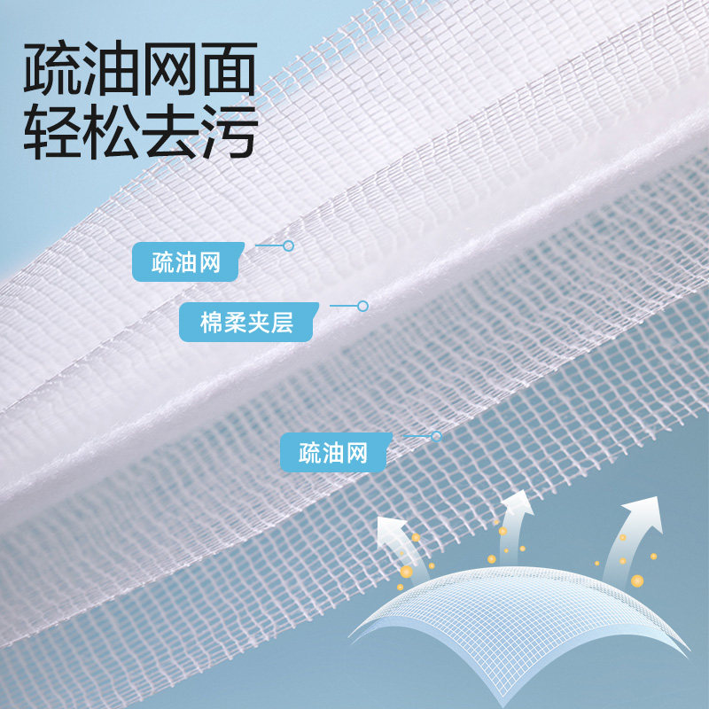 茶花抹布抗菌厨房专用洗碗布百洁布吸水不易沾油擦碗布洗碗巾毛巾,淘宝优惠券,粉丝福利购,淘宝优惠卷