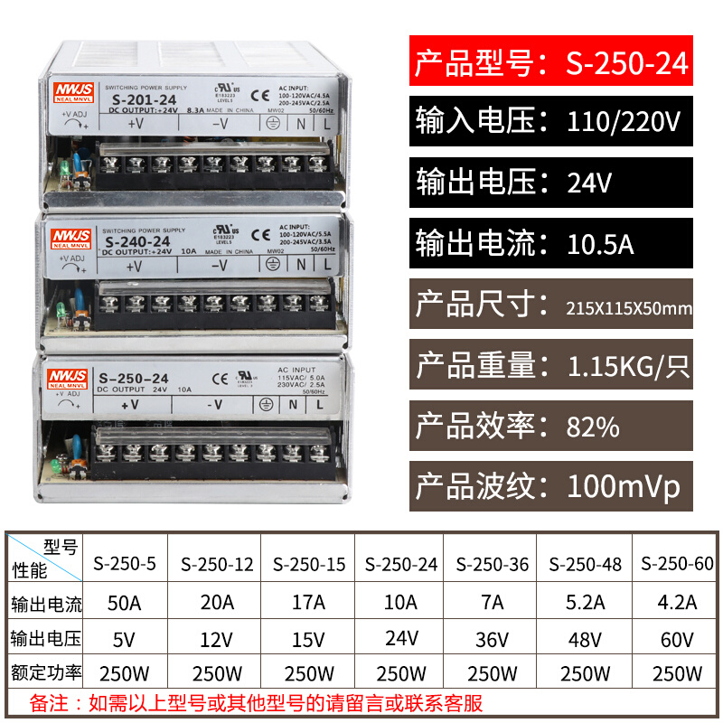 单组开关电源S-201W240W250W-24V12V15V5V27V36V48V60V直流稳压-图2