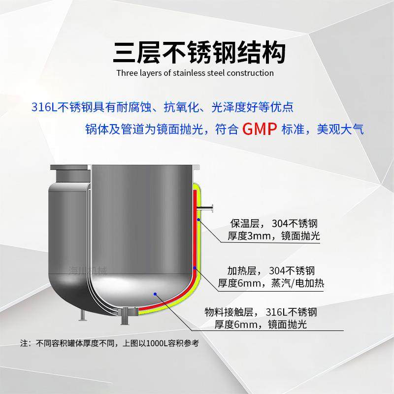 多功能搅拌机液洗真空均质乳化机不锈钢搅拌锅食品化妆品搅拌混合,淘宝优惠券,粉丝福利购,淘宝优惠卷