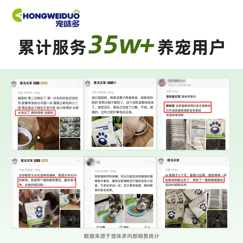宠味多低温烘焙乌鸡鸽子肉配方全价成猫专用脱骨鲜鸡肉猫粮