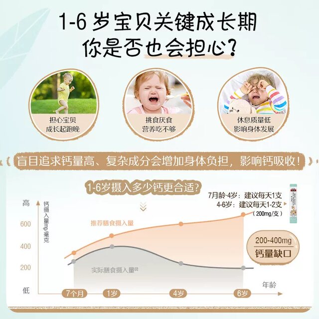 Swish Children's Liquid Calcium Magnesium ແລະ Zinc Oral Liquid Calcium Supplement