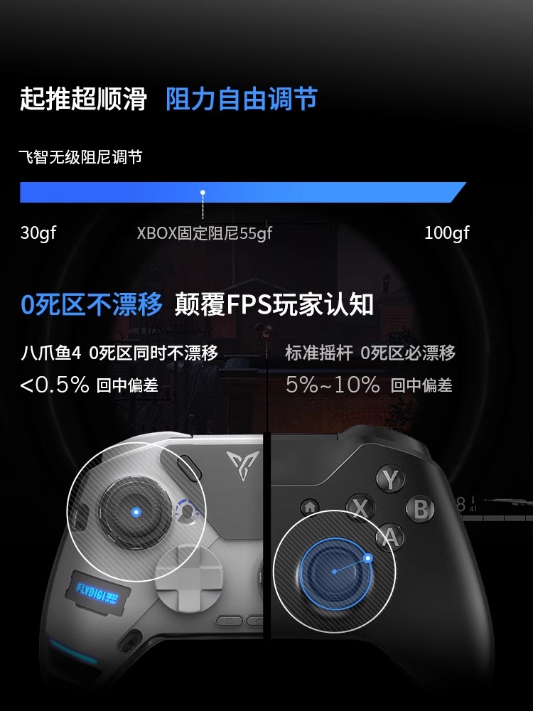 飞智八爪鱼4游戏手柄EVA联名xbox精英手柄switch手柄手机pc电脑版steam游戏手柄无线蓝牙手柄幻兽帕鲁原神 - 图2