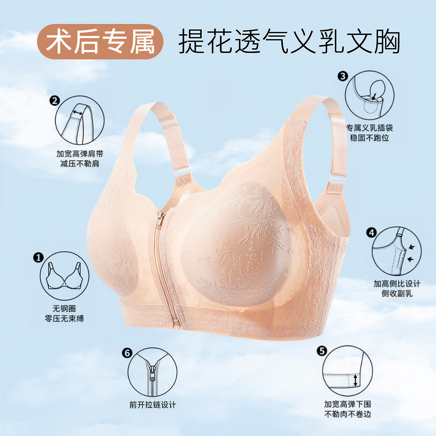 图 2