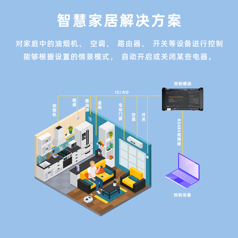 ZLWL/智联 8路网络IO控制模块RS232/485串口继电器开关模拟量采集-图2