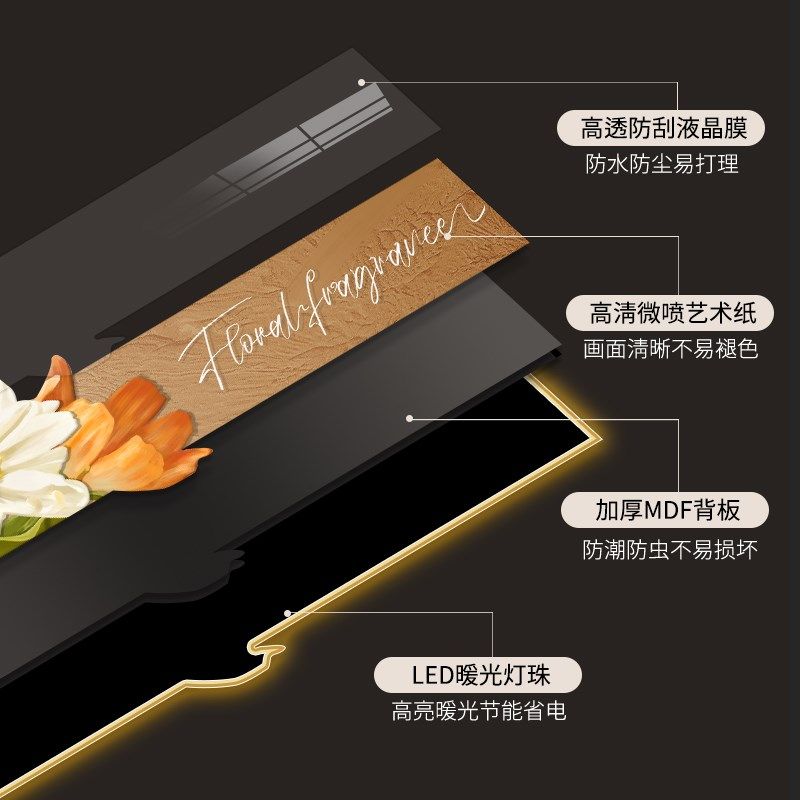 速发简约客厅装墙画花朵发光壁画卧室挂画沙发背景饰灯画,淘宝优惠券,粉丝福利购,淘宝优惠卷