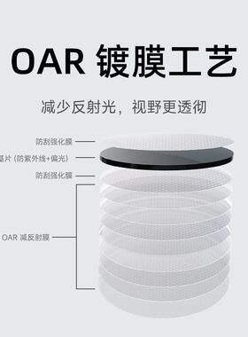 太阳眼镜方框偏光太阳镜高清男女通用太阳眼镜开车驾驶抗UV眼睛
