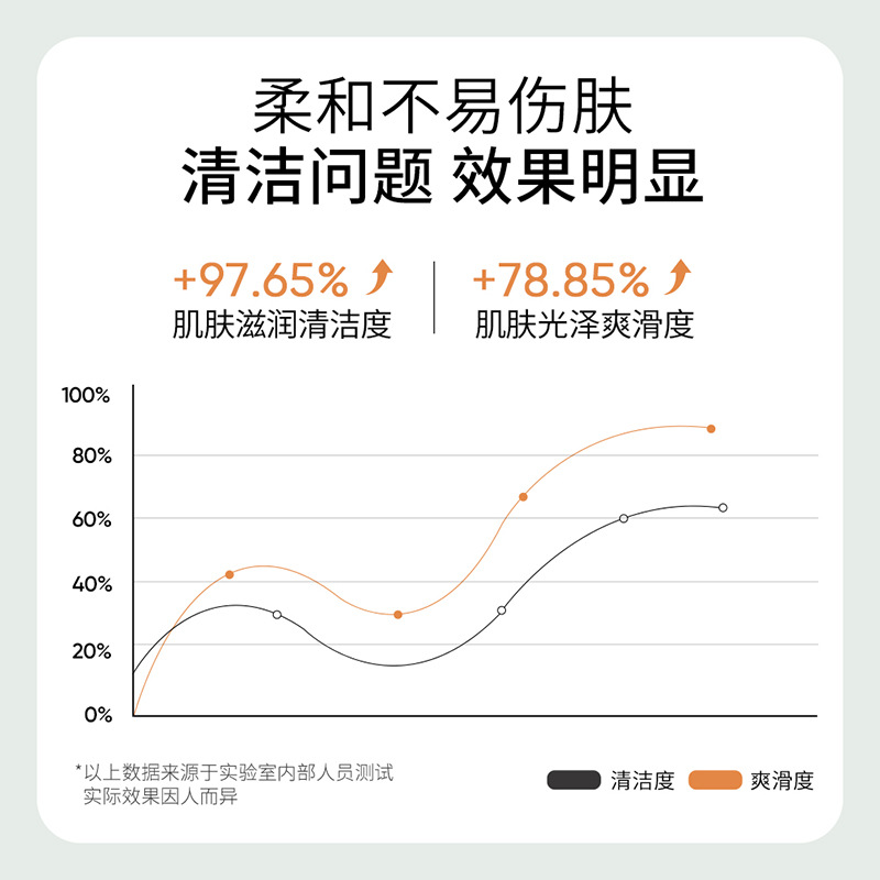 形象美八月桂花香氛皂夏季清洁沐浴润肤洁面香皂手工精油皂持久香