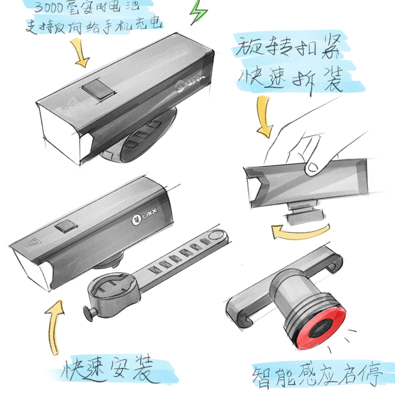 UXX自行车夜骑前灯智能尾灯套装公路山地单车爆闪骑行装备配件 - 图0