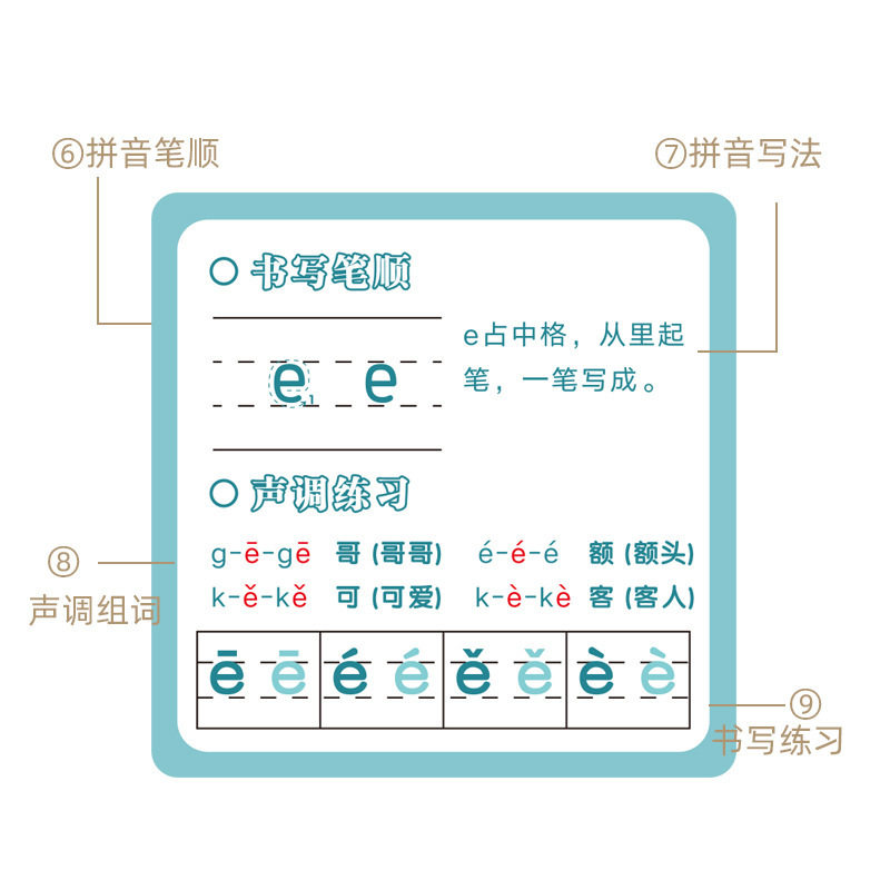 小学一年级拼音卡片全套带声调硬卡幼儿园教师专用拼音字母卡片