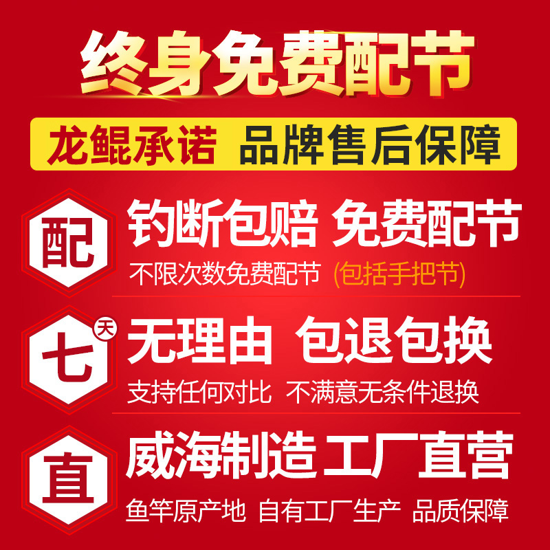 海竿套装组合用品鱼杆子远投抛竿甩竿特价清仓海杆全套钓鱼竿渔具 - 图0