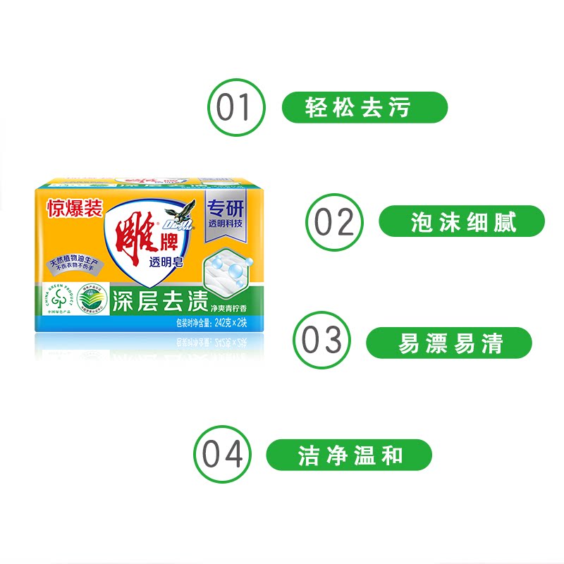 图 3