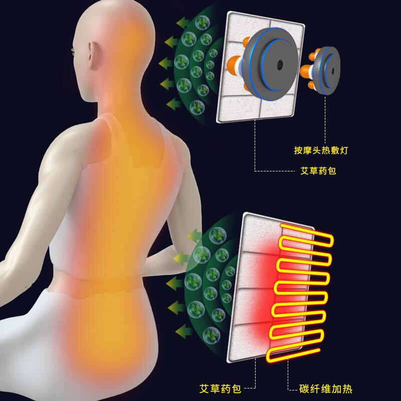 生日礼物实用长辈母亲父亲送爷爷奶奶爸爸妈妈人婆婆老年高档节给-图0