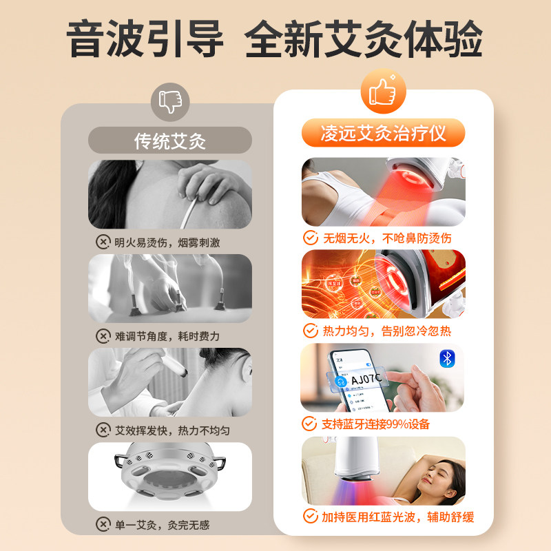 凌远艾灸仪家用无烟新款宫寒艾灸热敷治疗仪医院美容院熏蒸理疗仪,淘宝优惠券,粉丝福利购,淘宝优惠卷