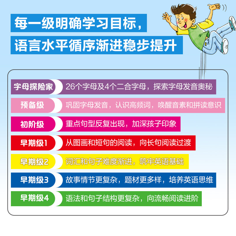 红火箭英语分级阅读绘本红火剑课程全套2-6岁儿童英语启蒙绘本点读书小学生三四五六年级英文课外阅读书幼儿启蒙有声绘本蓝盒黄盒
