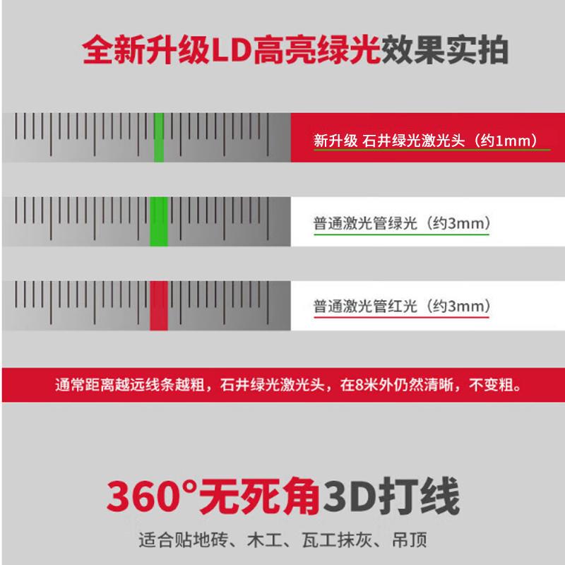 水平仪绿光高精度强光细线红外线水平仪贴墙地仪户外自动调平 - 图1