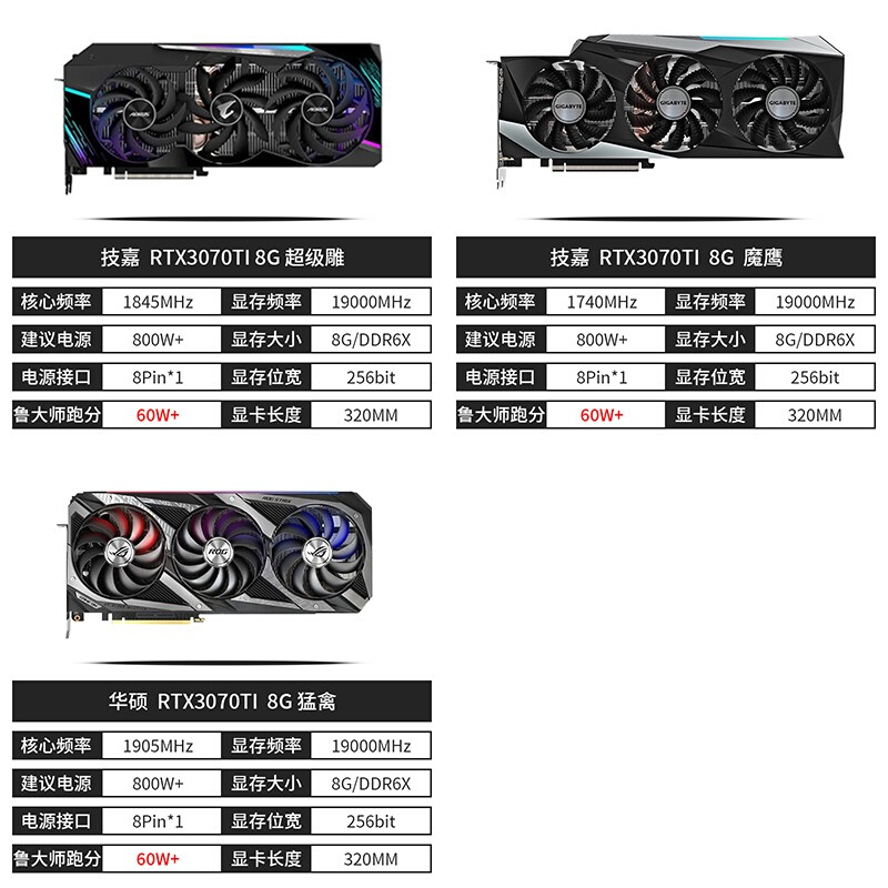 华硕RTX3090 24G RTX3080TI 12GRTX3060ti3070ti电脑独立游戏显卡-图0