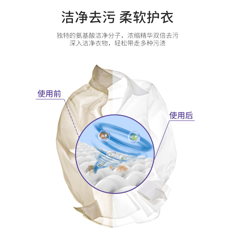 爱恩倍薰衣草香水氛洗衣液持久留香去污渍官方正品家用洁净整箱批