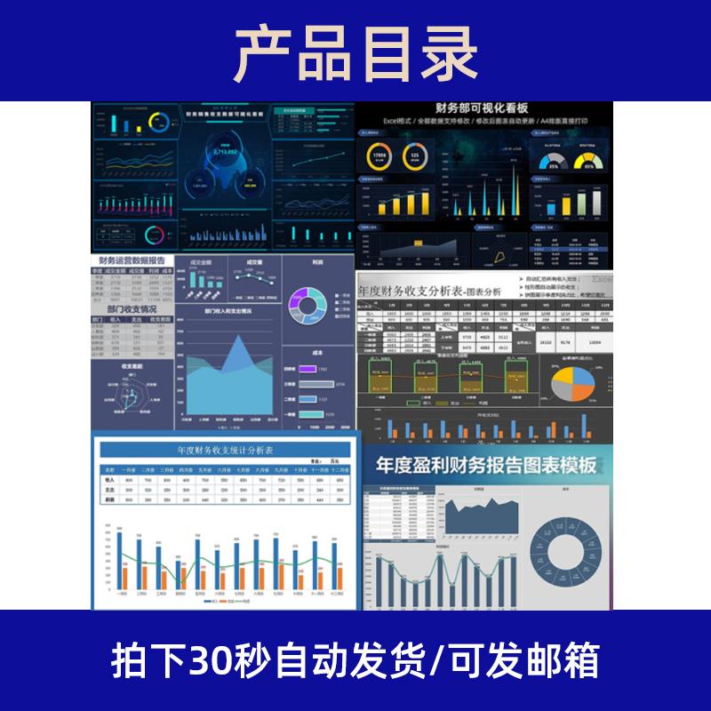 年度财务报表分析模板运营统计利润分析图表excel模板数据可视化 - 图0