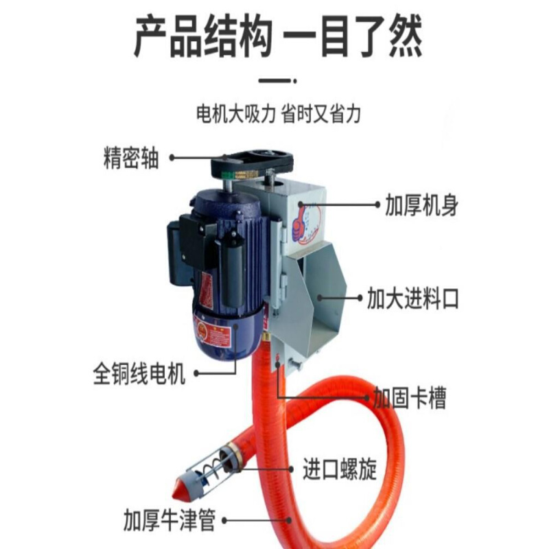 抽粮机吸粮机蛟龙软管大吸力小型家用螺旋上料机吸谷玉米粮食神器-图1