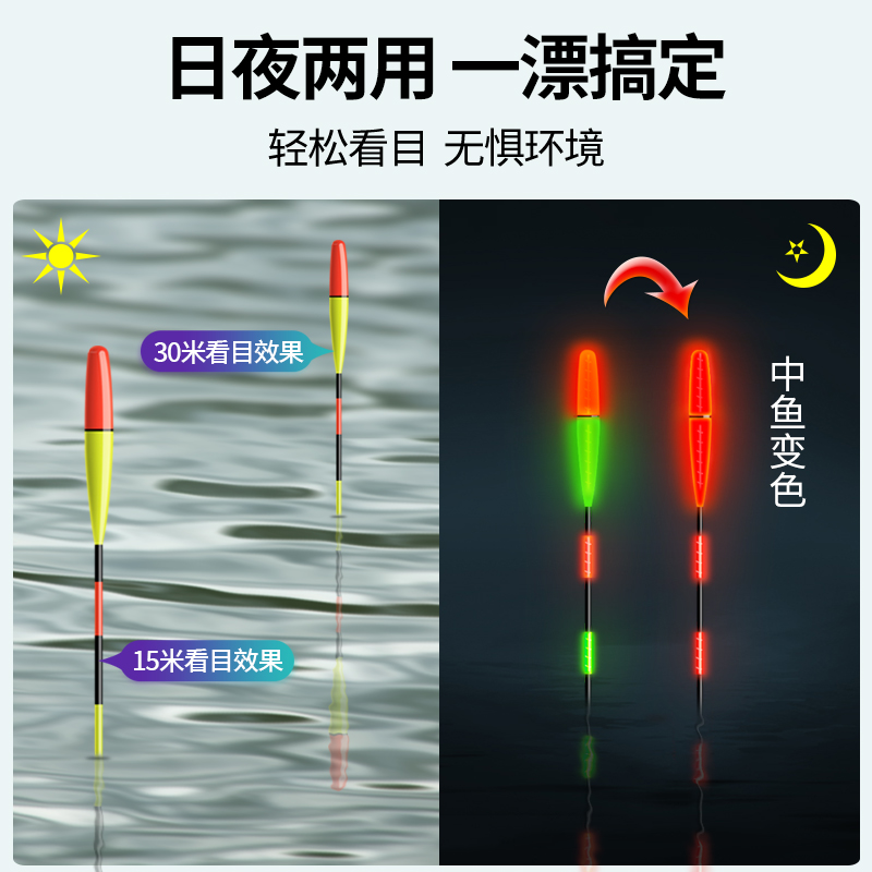 加粗大头尾夜光漂咬钩变色日夜两用电子漂醒目鲫鱼大物鲢鳙浮漂 - 图2