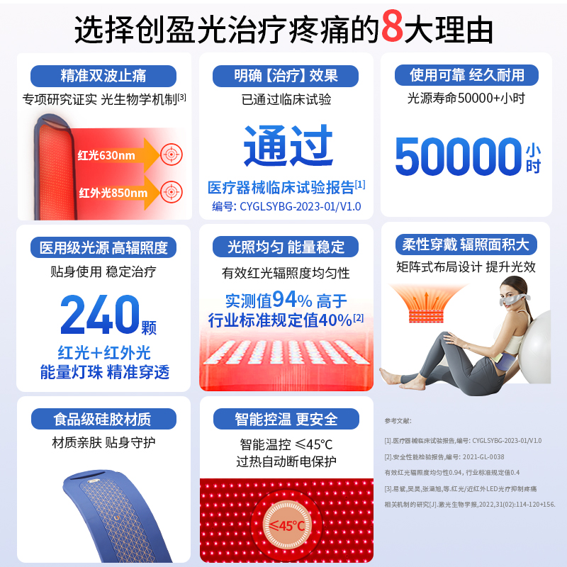 Chuangying phototherapy to treat low back pain, the same model as the hospital