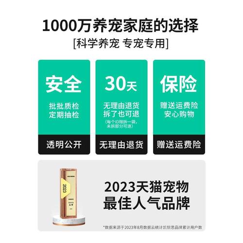 凯锐思狗粮幼犬粮泰迪金毛拉布拉多比熊柯基大型小型专用犬粮奶糕