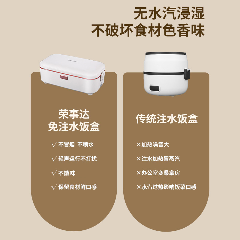 荣事达免注水电热饭盒加热饭盒可插电自热保温分格上班族热饭神器