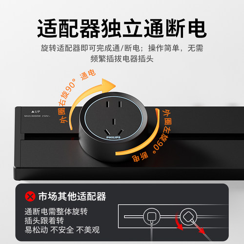 【15%】飞利浦轨道插座明装款扩展插排电力导轨移动插座家用轨道 - 图2