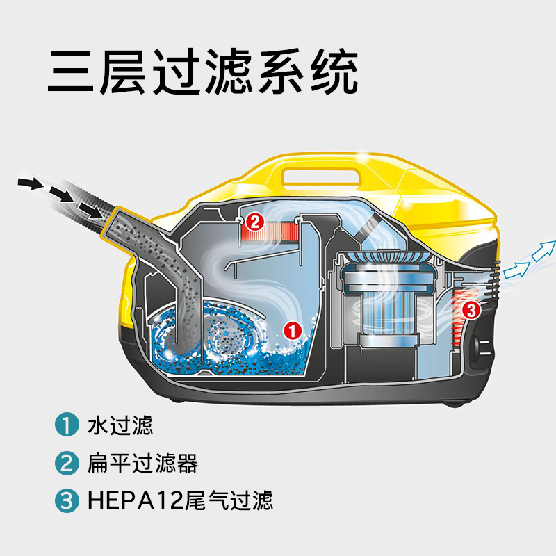 德国卡赫进口无线洗地机大面积拖智能吸拖洗一体机家用洗地机FC 7