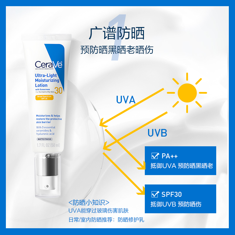 【海外店】CeraVe适乐肤日间修护乳液双支装 防晒SPF30