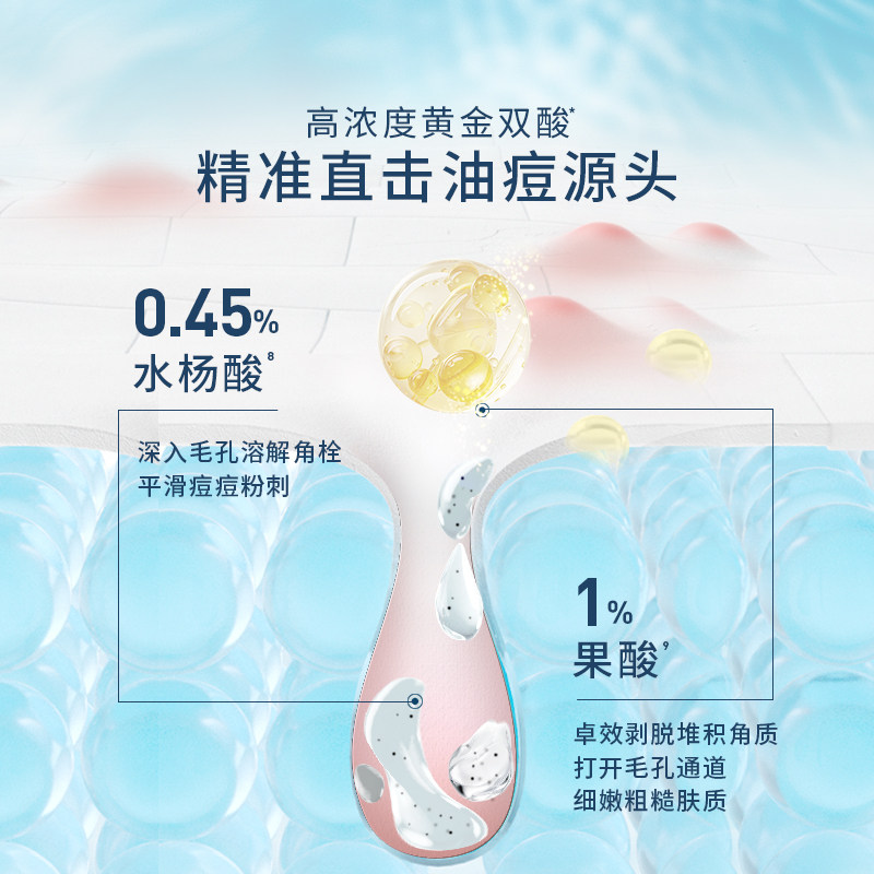 【海外店】CeraVe适乐肤水杨酸洁面控油祛痘去闭口去黑头洗面奶