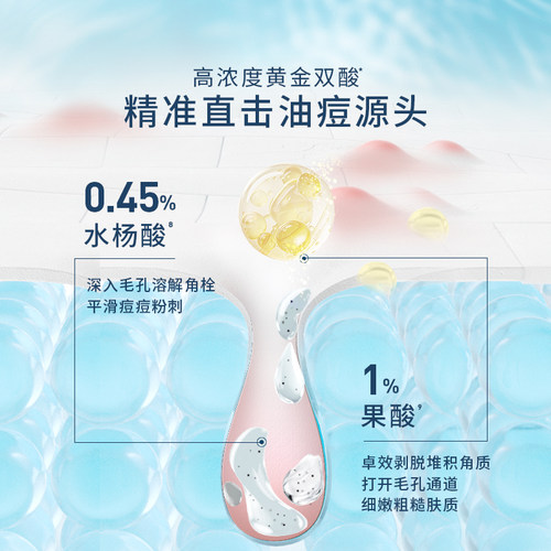 【海外店】CeraVe适乐肤水杨酸洁面祛痘控油清洁男女士官方正品 - 图2