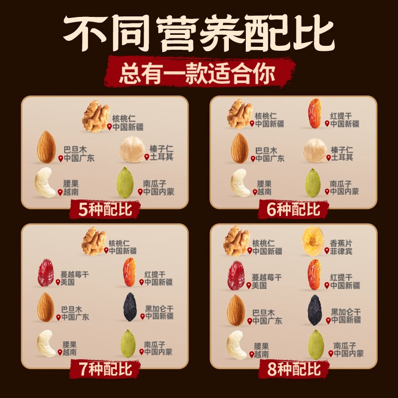 每日坚果零食混合坚果罐装500g干果仁批发儿童孕妇年货食品健康,淘宝优惠券,粉丝福利购,淘宝优惠卷