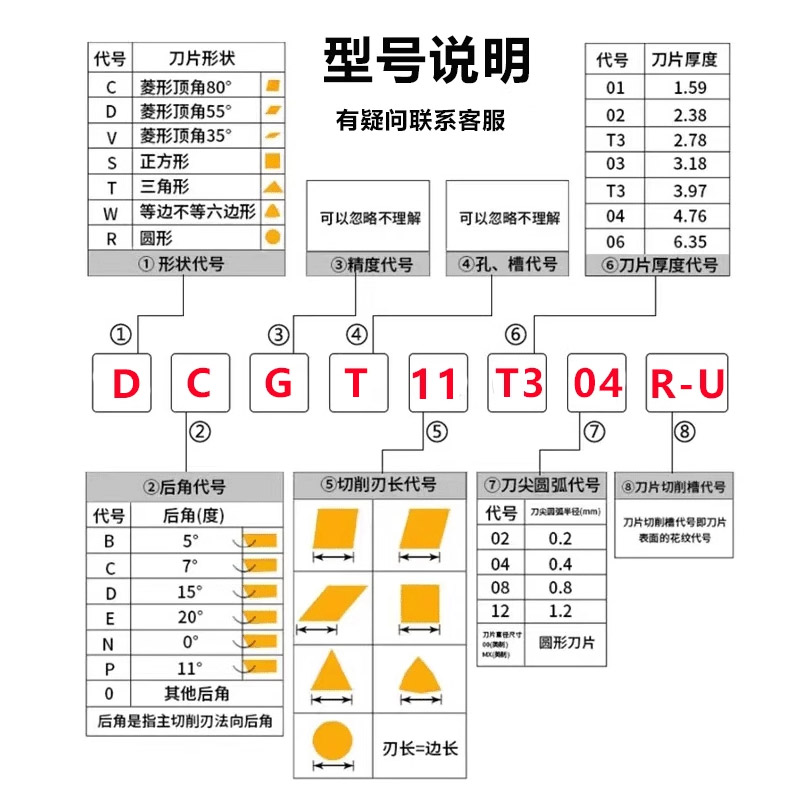 55度数控刀片DCGT11T302/11T304ER/L-U 钢件数控陶瓷精车刀不锈钢 - 图2