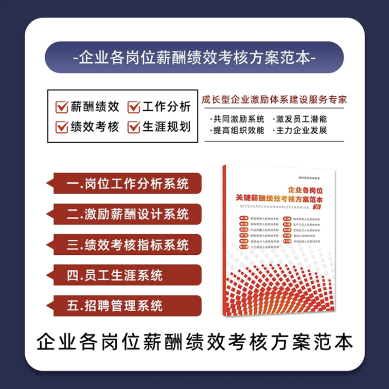 【轩弘图书】绩效考核与薪酬激励管理+电子版企业各岗位薪酬绩效考核方案范本+学习卡 精细化设计及整体解决方案 人力资源管理书籍 - 图1