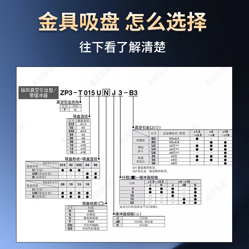 机械手真空吸盘吸嘴金具ZP3-T04/T06/T08/T10BNJ3/6/10K3/6/10-B5 - 图0