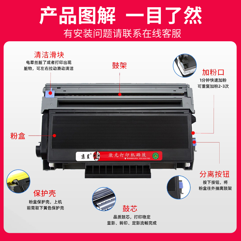 速发【顺丰】京呈适用联想LT4636粉盒LJ3600D硒鼓3500 3650DN易加 - 图2