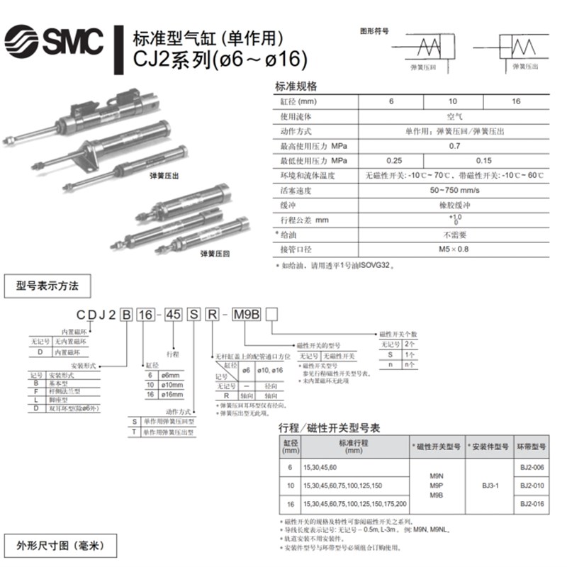 现货速发C气缸2KB16-XC10-D117K上下钻孔机双节现货供应-图0