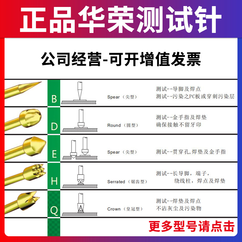 R PA160-E5 A3 B1 3W D3系列华荣探针2.5mm测试针套烧录弹簧顶针 - 图1