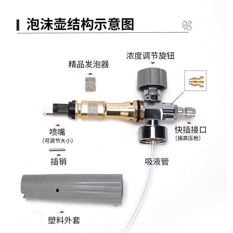 PA泡沫壶洗车喷壶高压洗车机绿田PA泡沫壶喷枪配件水枪亿力打沫泵-图3