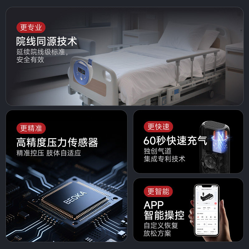 倍益康ACM-C1空气波压缩靴腿部肌肉放松治疗按摩仪智能气压恢复裤,淘宝优惠券,粉丝福利购,淘宝优惠卷