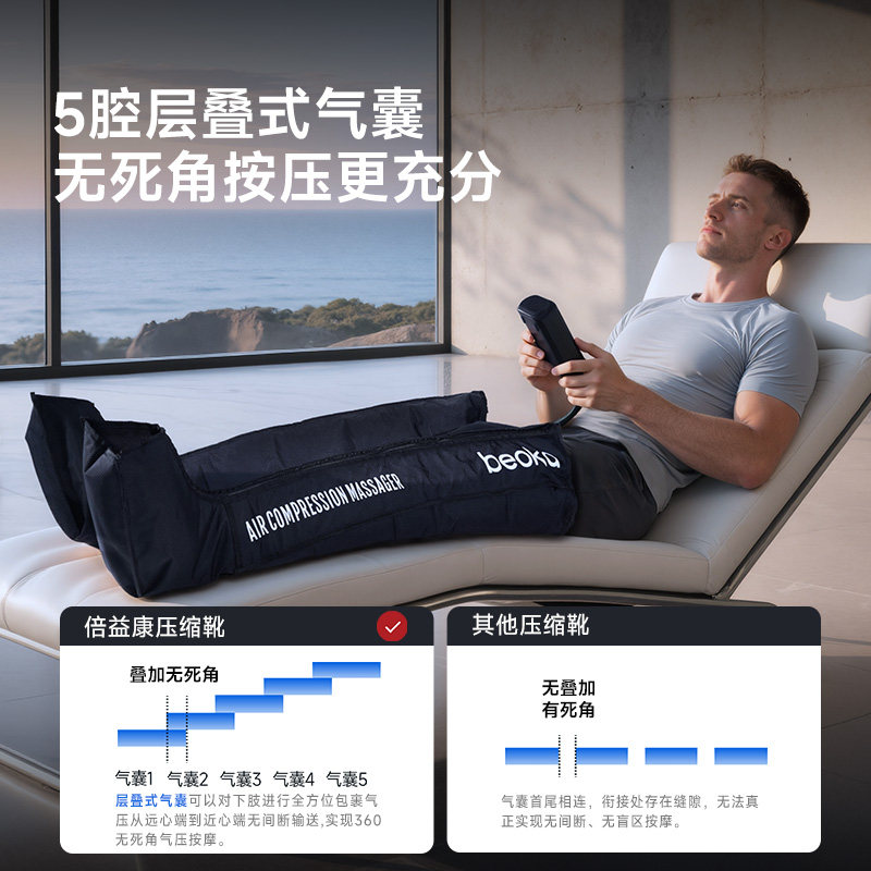 倍益康ACM-C1空气波压缩靴腿部肌肉放松治疗按摩仪智能气压恢复裤,淘宝优惠券,粉丝福利购,淘宝优惠卷