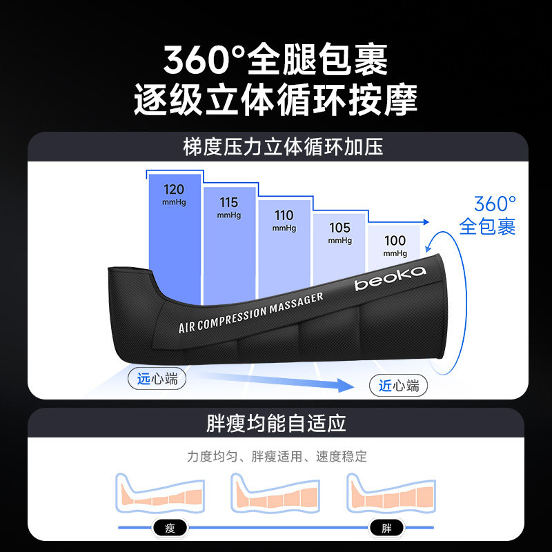 倍益康ACM-C1空气波压缩靴腿部肌肉放松治疗按摩仪智能气压恢复裤,淘宝优惠券,粉丝福利购,淘宝优惠卷