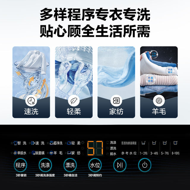 Haier pulsator washing machine first-class energy efficiency large capacity