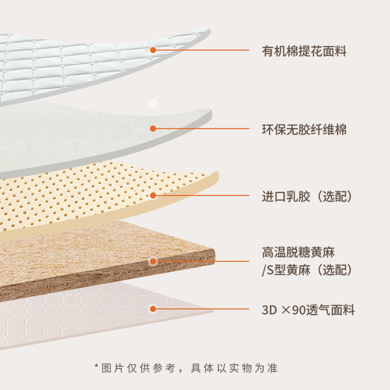 直播11菲欧宫榻榻米专用床垫黄麻护脊护腰硬床垫棕可定制异形折叠,淘宝优惠券,粉丝福利购,淘宝优惠卷